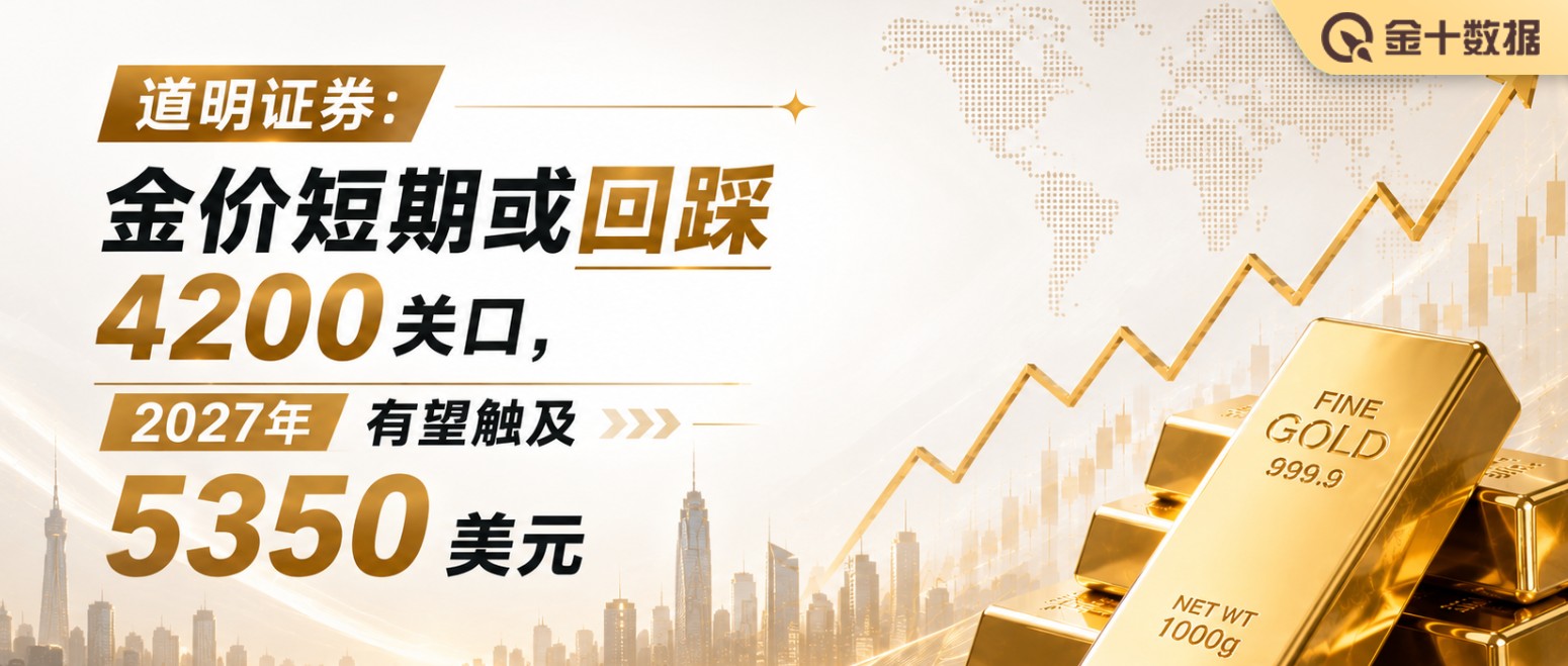 新闻详情