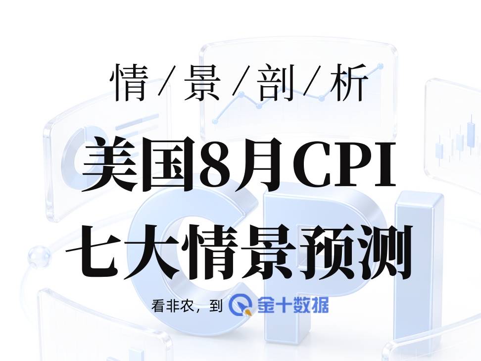 美國8月CPI七大情景分析：美元、黃金、美股會怎麼走？