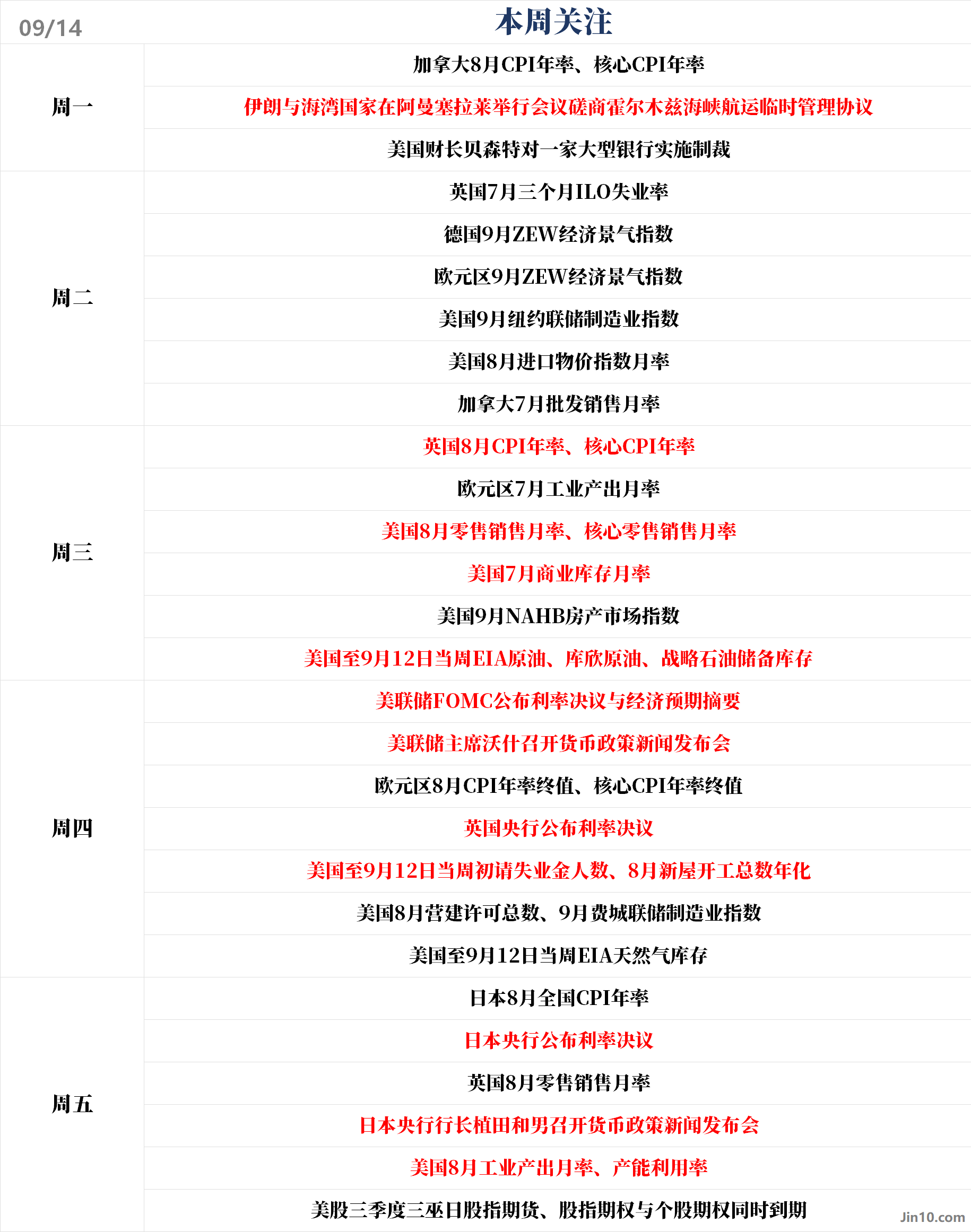 cover_excel_本周关注_20260914.png
